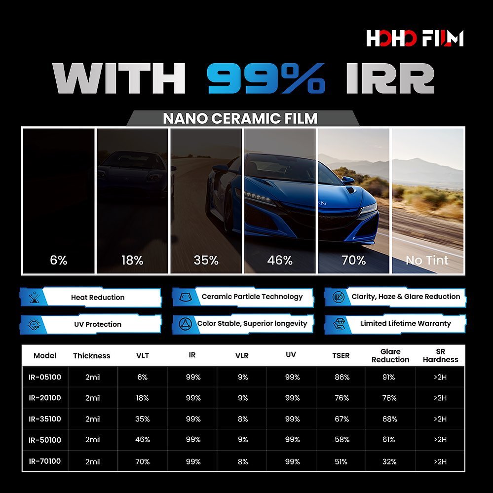 Window Tint
